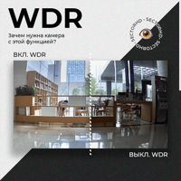 Функция WDR что это и как используется?